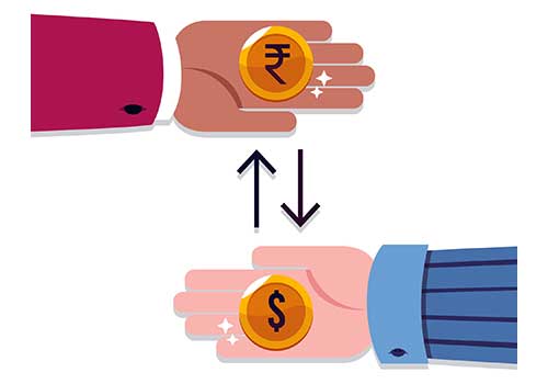 اصطلاح Let’s Go Dutch به چه معناست؟ | آموزش اصطلاحات رایج انگلیسی