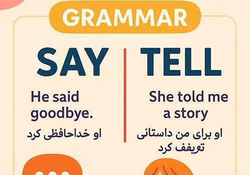 تفاوت بین  say و tell